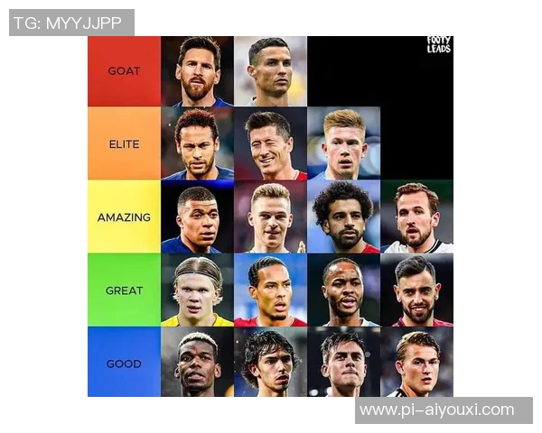 度国际足球球星完整名单盘点与实力综合解析 度国际足球球星完整名单盘点与实力综合解析